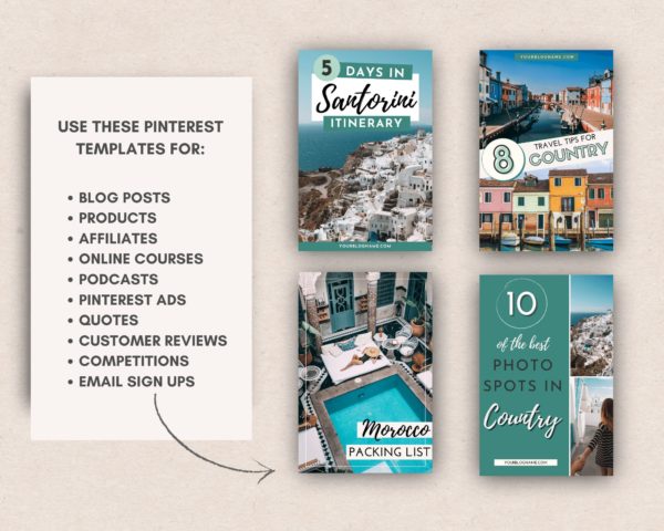 travel template product
