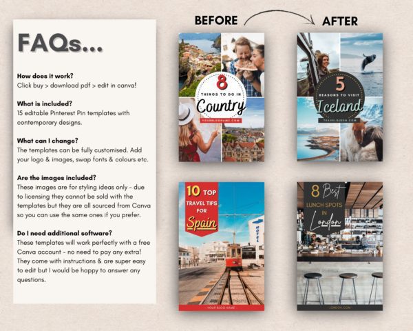 travel template product