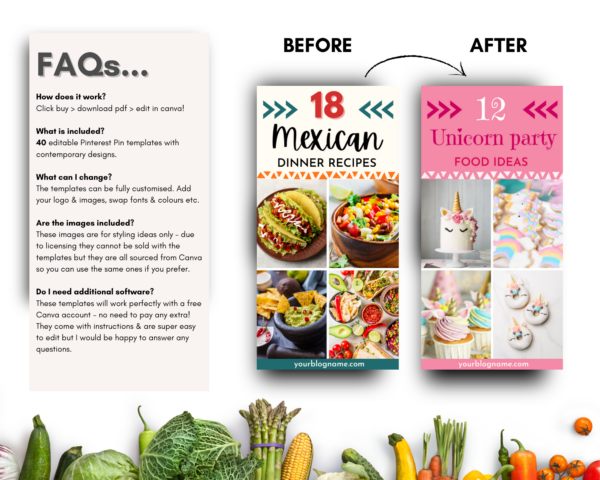 Canva Templates Food Blogger Examples