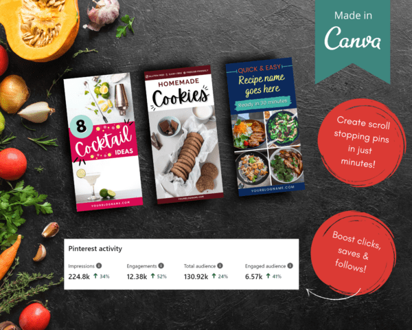 Canva Templates Food Blogger Examples